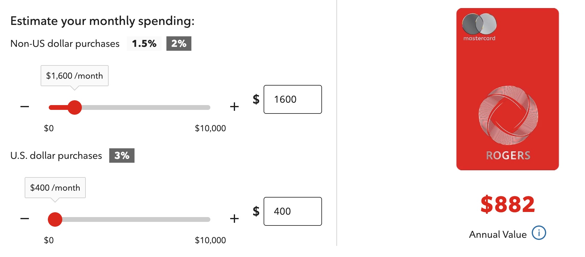 Rogers Red World Elite Mastercard Calculator