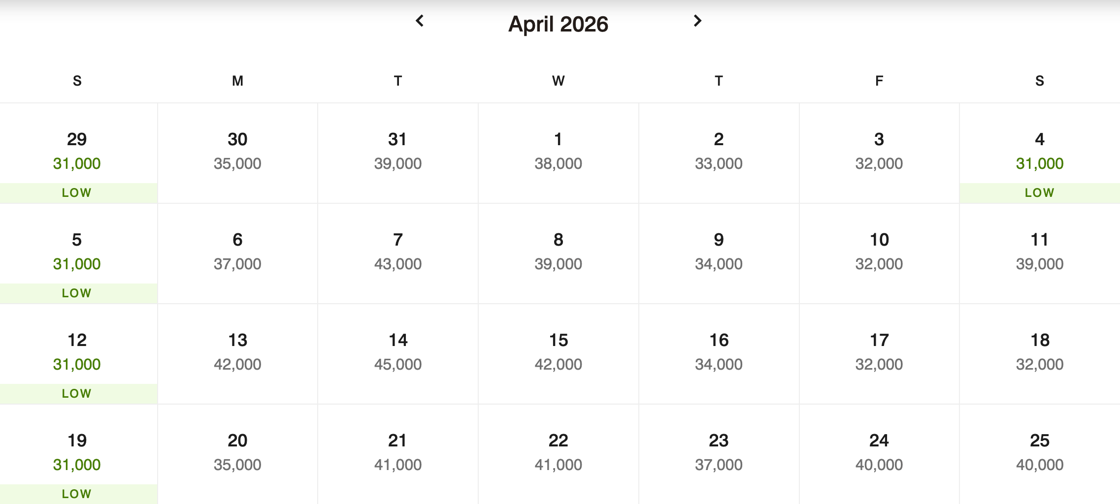 Dorian award calendar