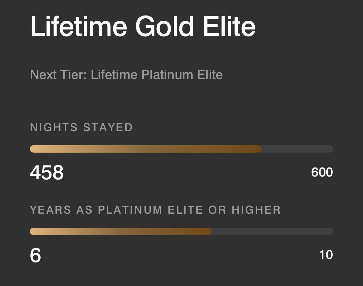 progress towards lifetime platinum