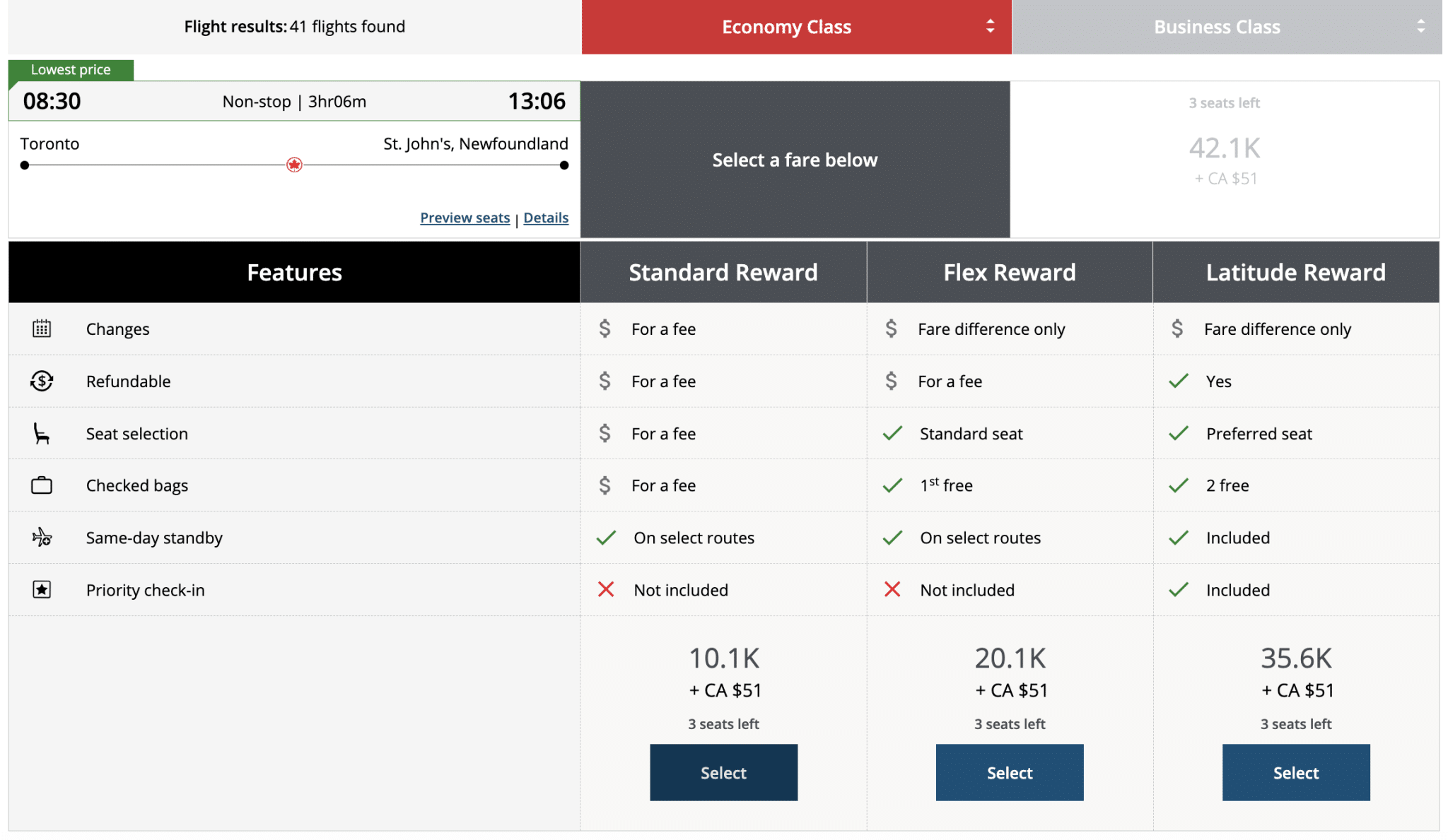 Cent Per Point Example How to Leverage Fixed Value Points Programs | Prince of Travel