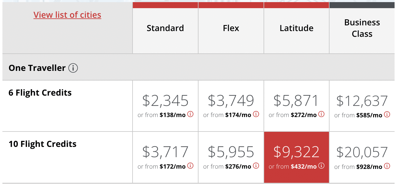 Air Canada East West Connector Flight Pass