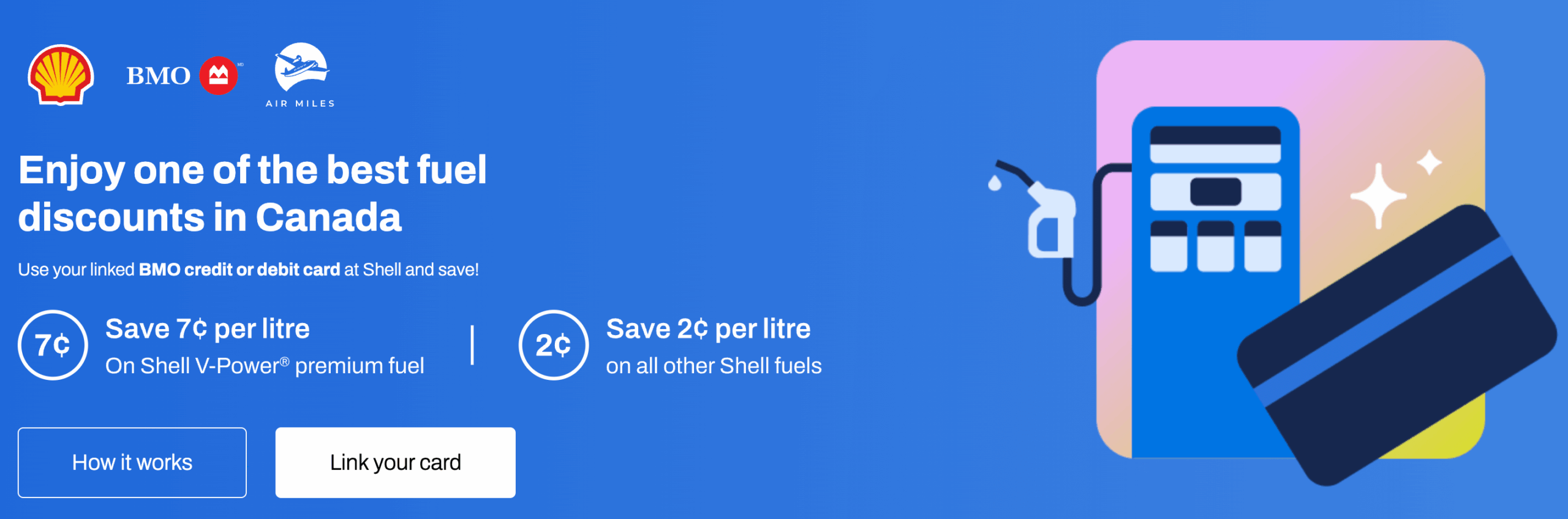 AIR MILES BMO Shell benefit