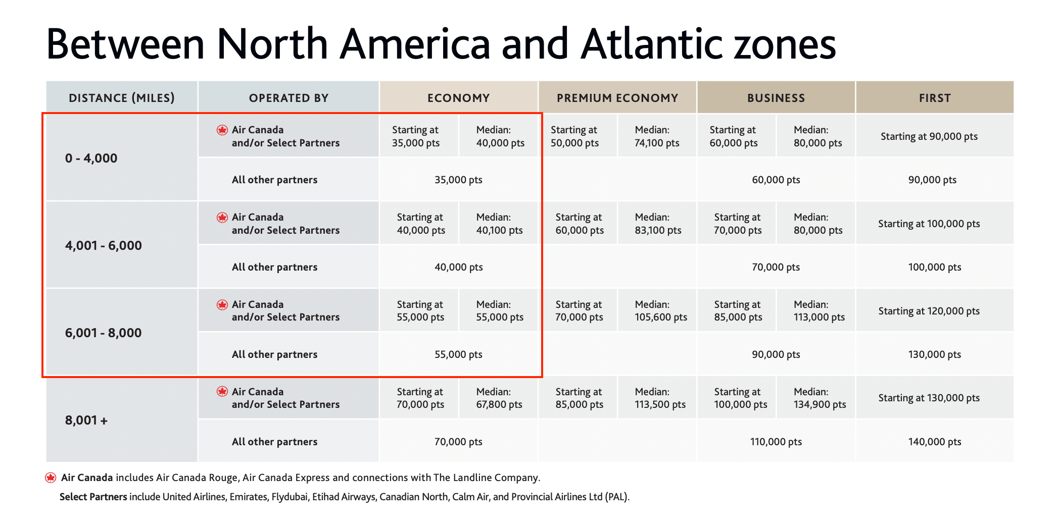 Screen Shot 2025 07 17 at 8.19.33 AM