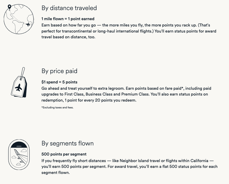 Atmos Rewards Choose Your Own Adventure