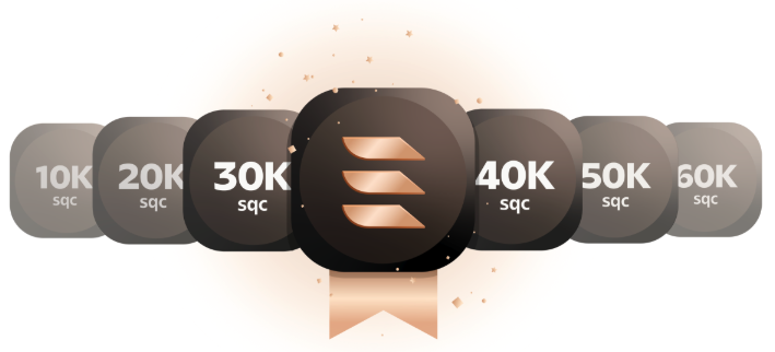 Aeroplan Elite Milestone Benefits