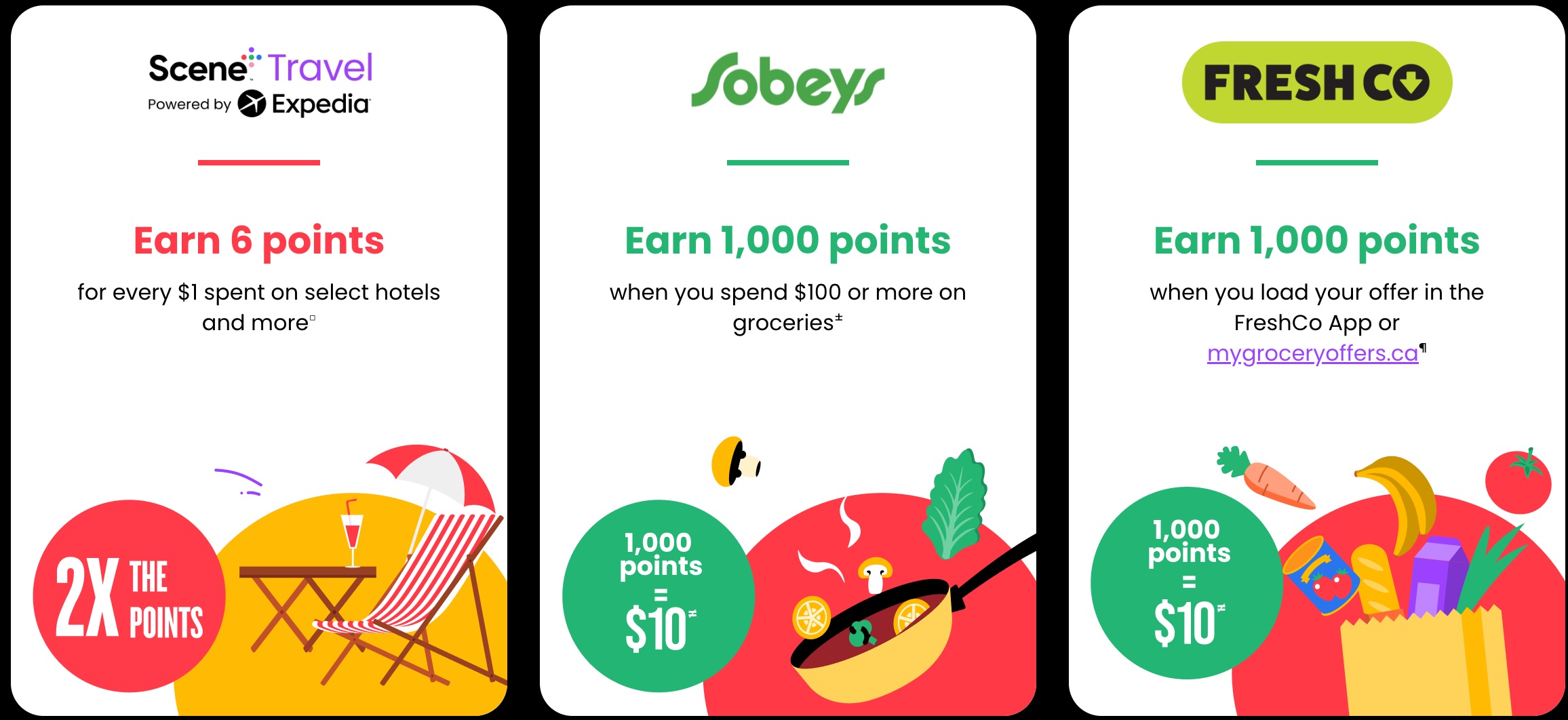 scene+ days partner offers