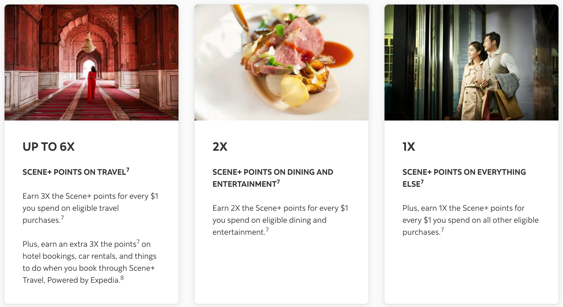 Scotiabank Passport Visa Infinite Privilege Card Earning