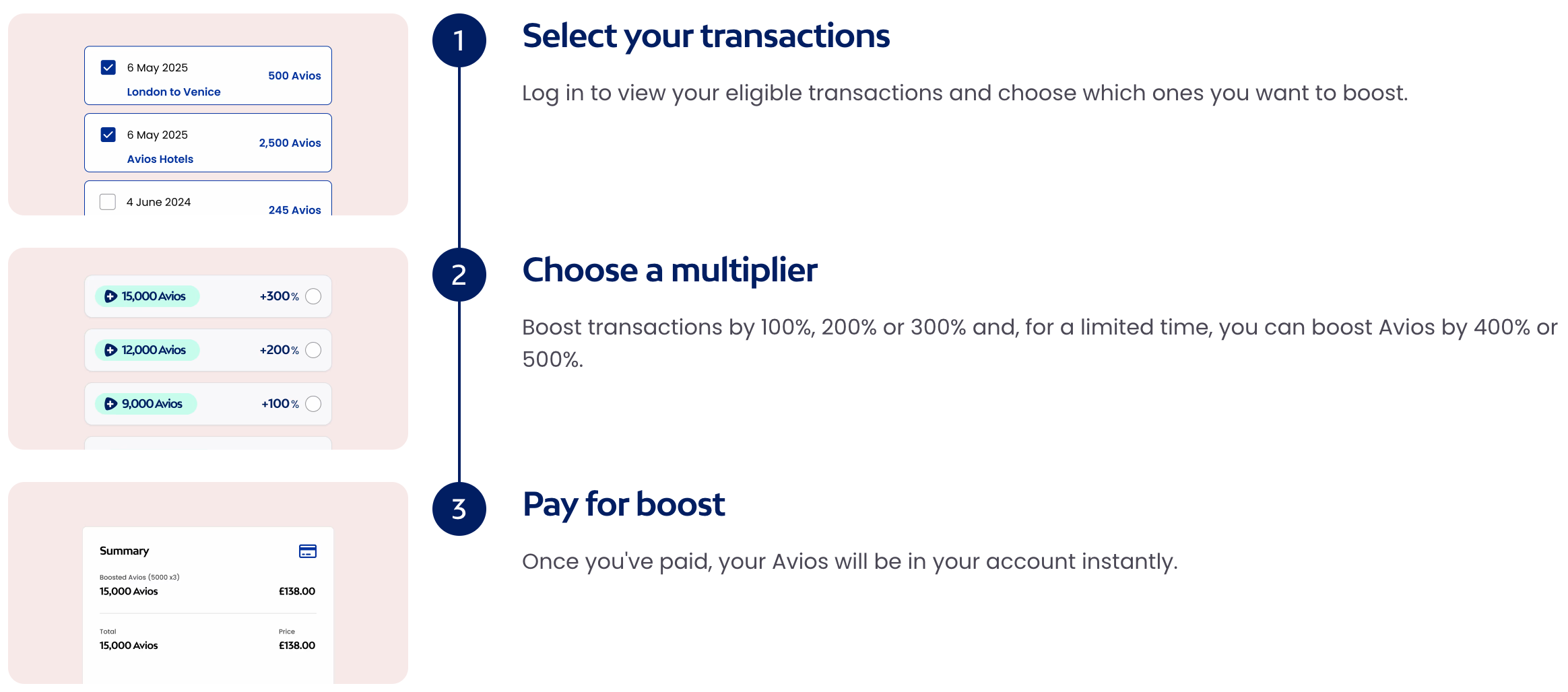 Boost Avios Purchase boost or subscribe to Avios Avios 02 03 2026 12 53 AM