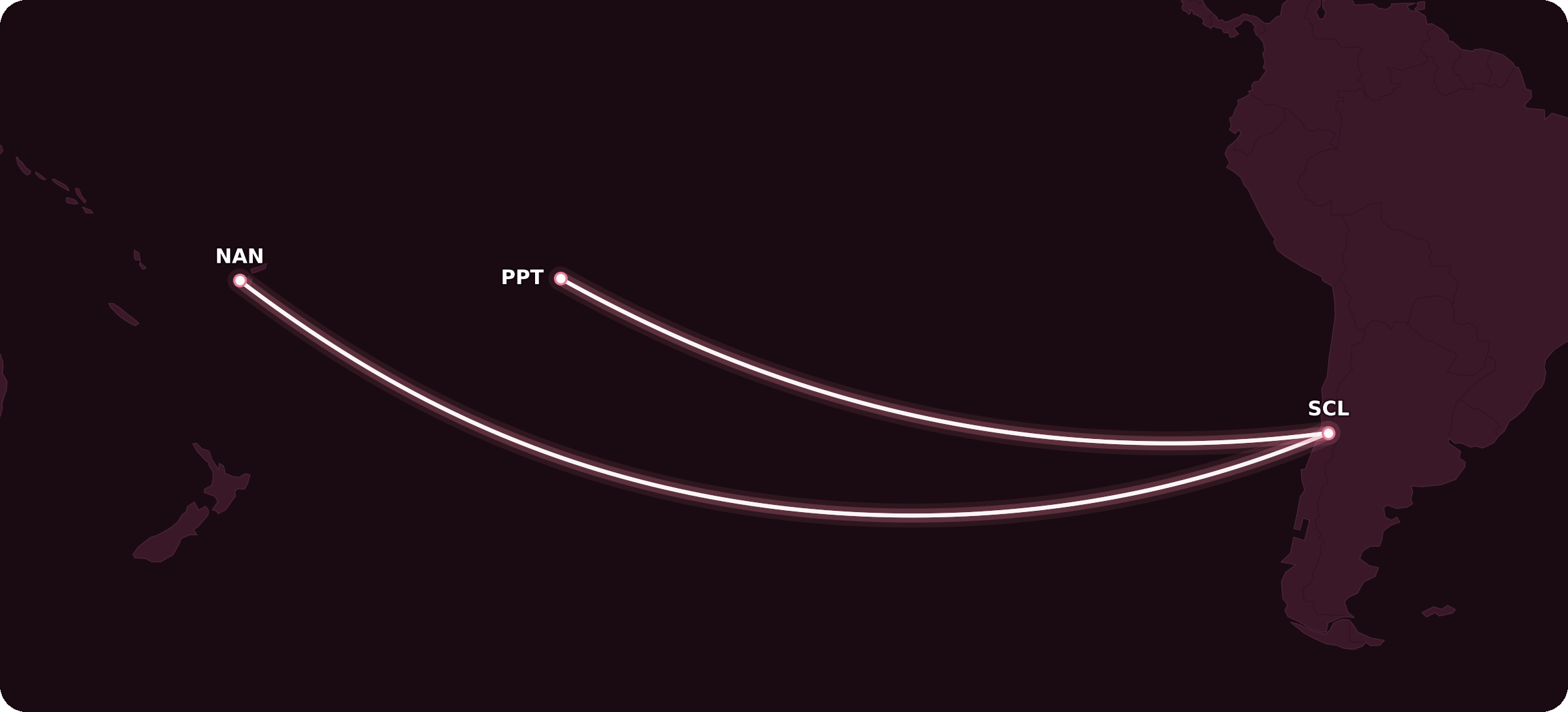 Russian Far East Routes| Prince of Travel | Miles &amp; Points