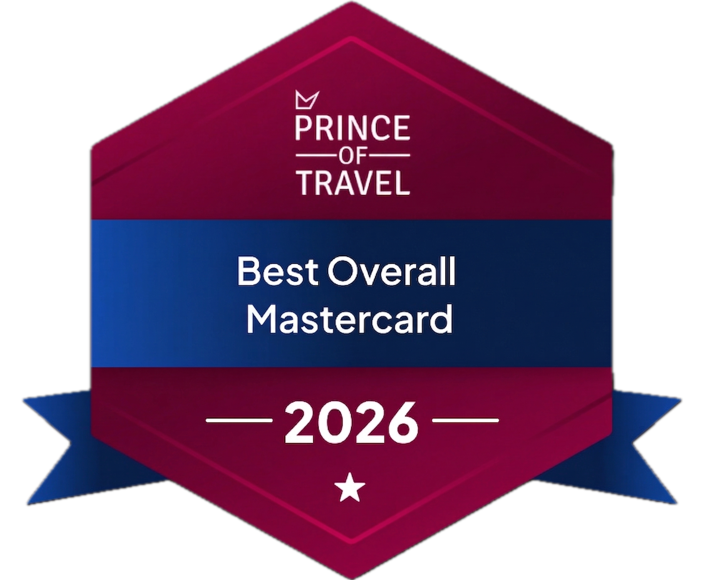 Best Overall Mastercard 2026