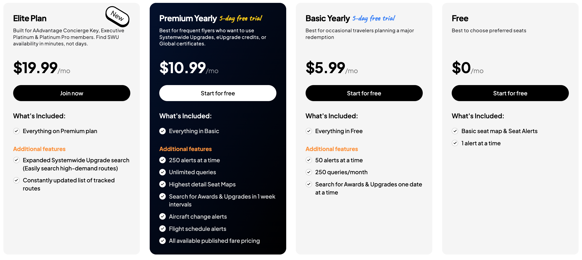 ExpertFlyer 2026 pricing tiers comparison chart