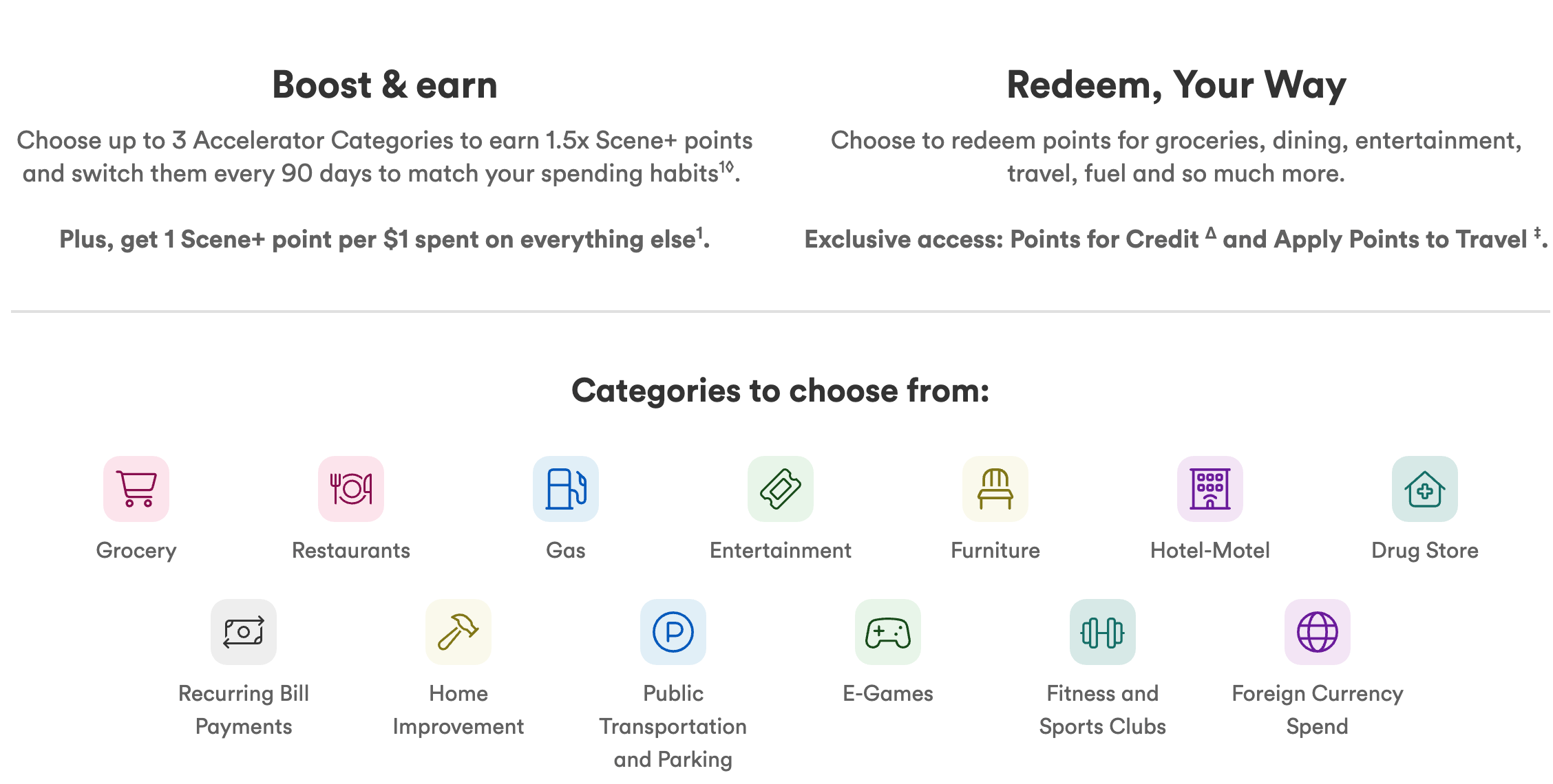 Tangerine Rewards World Elite Mastercard 13 bonus earning categories