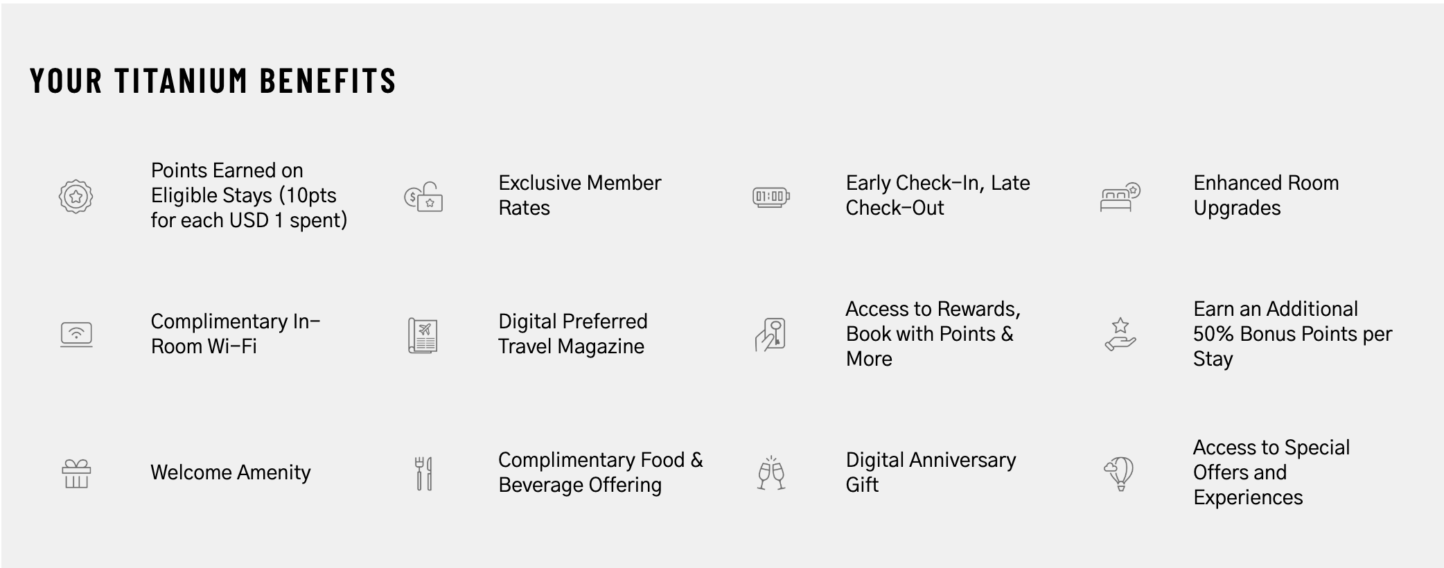 I Prefer Titanium tier benefits, including 10 points per USD earning, exclusive member rates, room upgrades, complimentary food and beverage, and a 50% bonus points multiplier