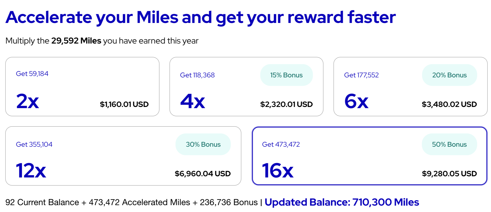 Flying Blue Multiply Your Miles tiers from 2x to 16x with bonuses up to 50%