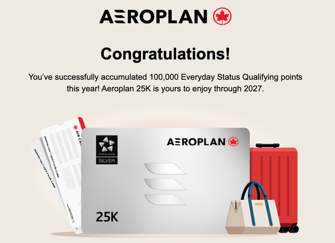 Aeroplan Everyday Status Qualification: earn 100,000 eligible points for 25K status