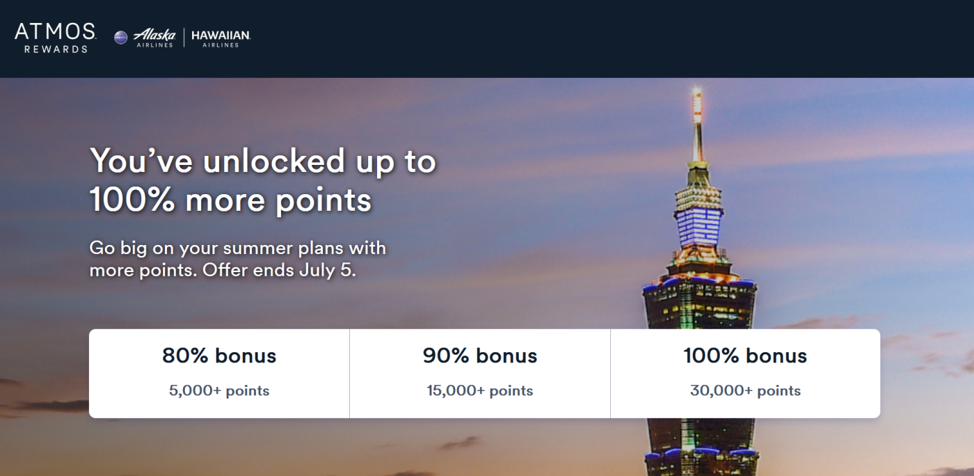 Buy Atmos Rewards points with up to 100% bonus