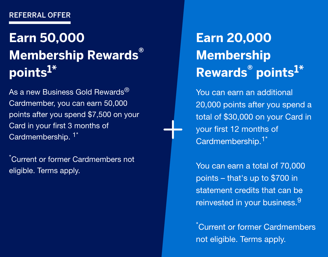 Amex Biz Gold Offer June 2026