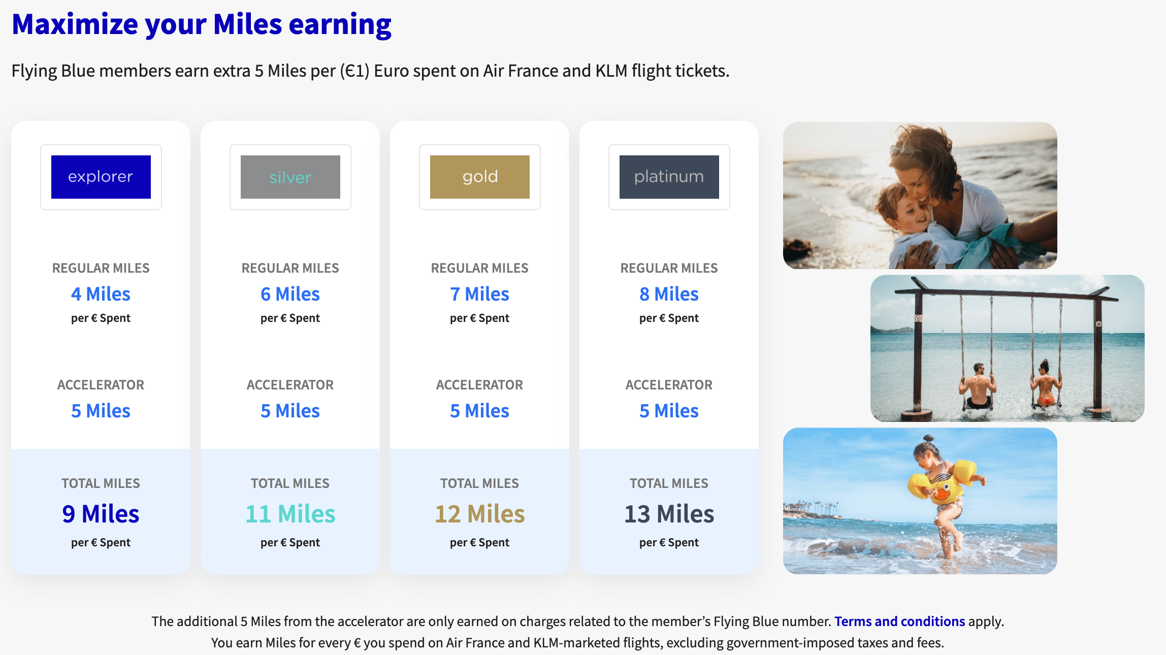 Flying Blue accelerator Miles earning breakdown by elite tier