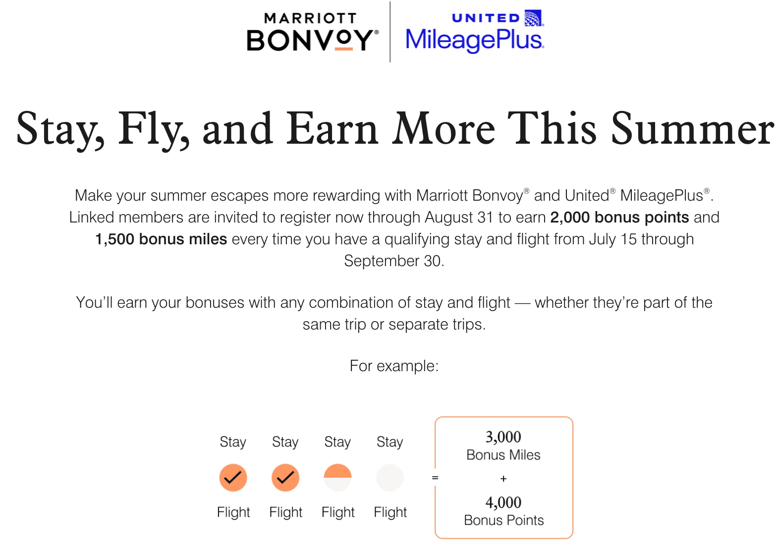 Marriott Bonvoy and United MileagePlus Stay, Fly, Earn promotion banner