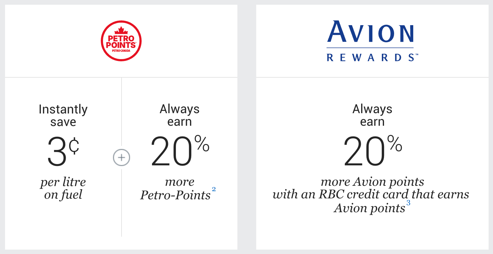 RBC Petro-Points linkage: instantly save 3 cents per litre on fuel, earn 20% more Petro-Points and 20% more Avion points