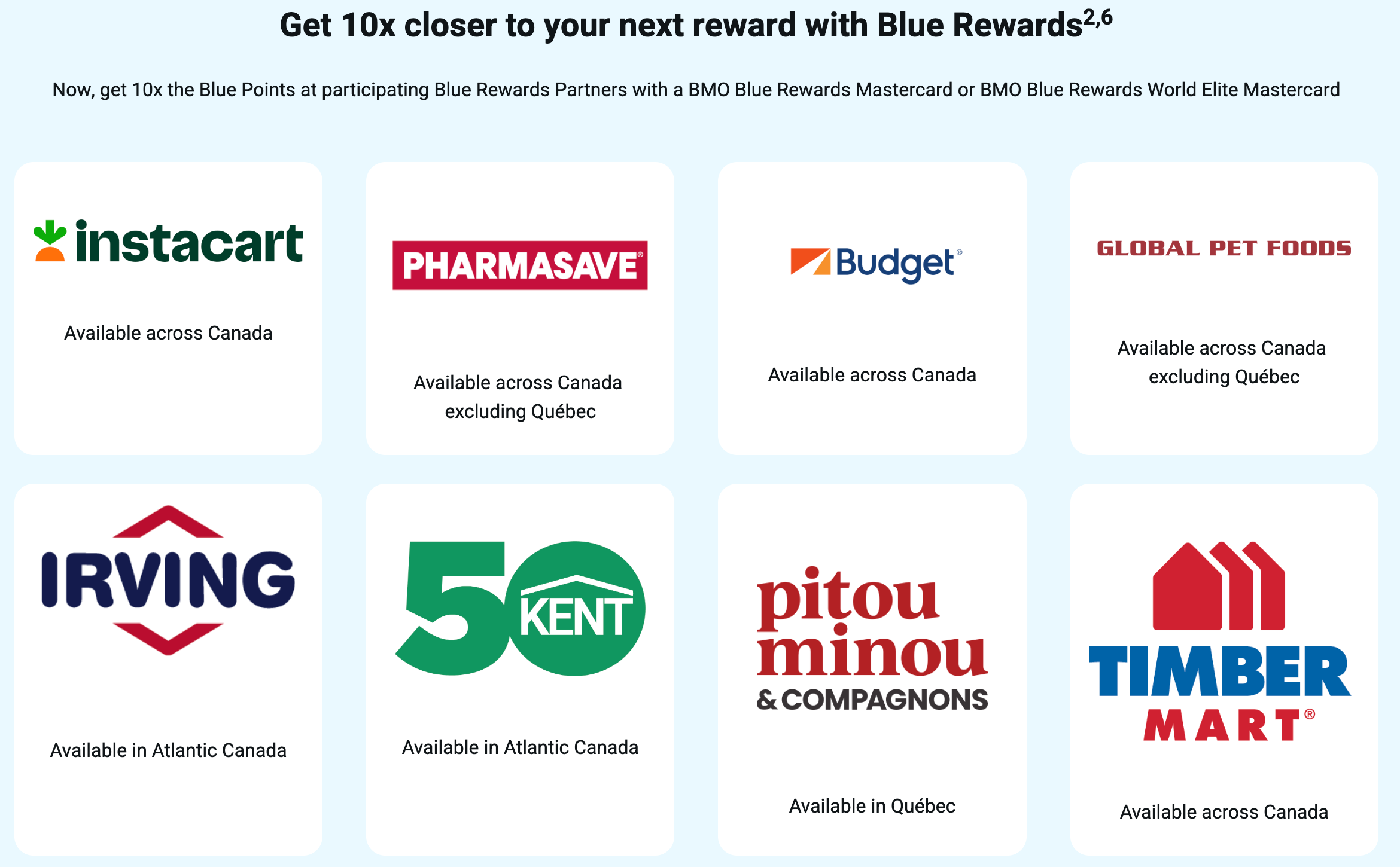 Participating Blue Rewards partners where a BMO Blue Rewards credit card earns accelerated points, including Instacart, Pharmasave, Budget, and Irving