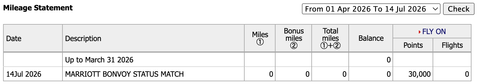 JAL Mileage Bank mileage statement showing a Marriott Bonvoy status match credit of 30,000 FLY ON Points on July 14, 2026