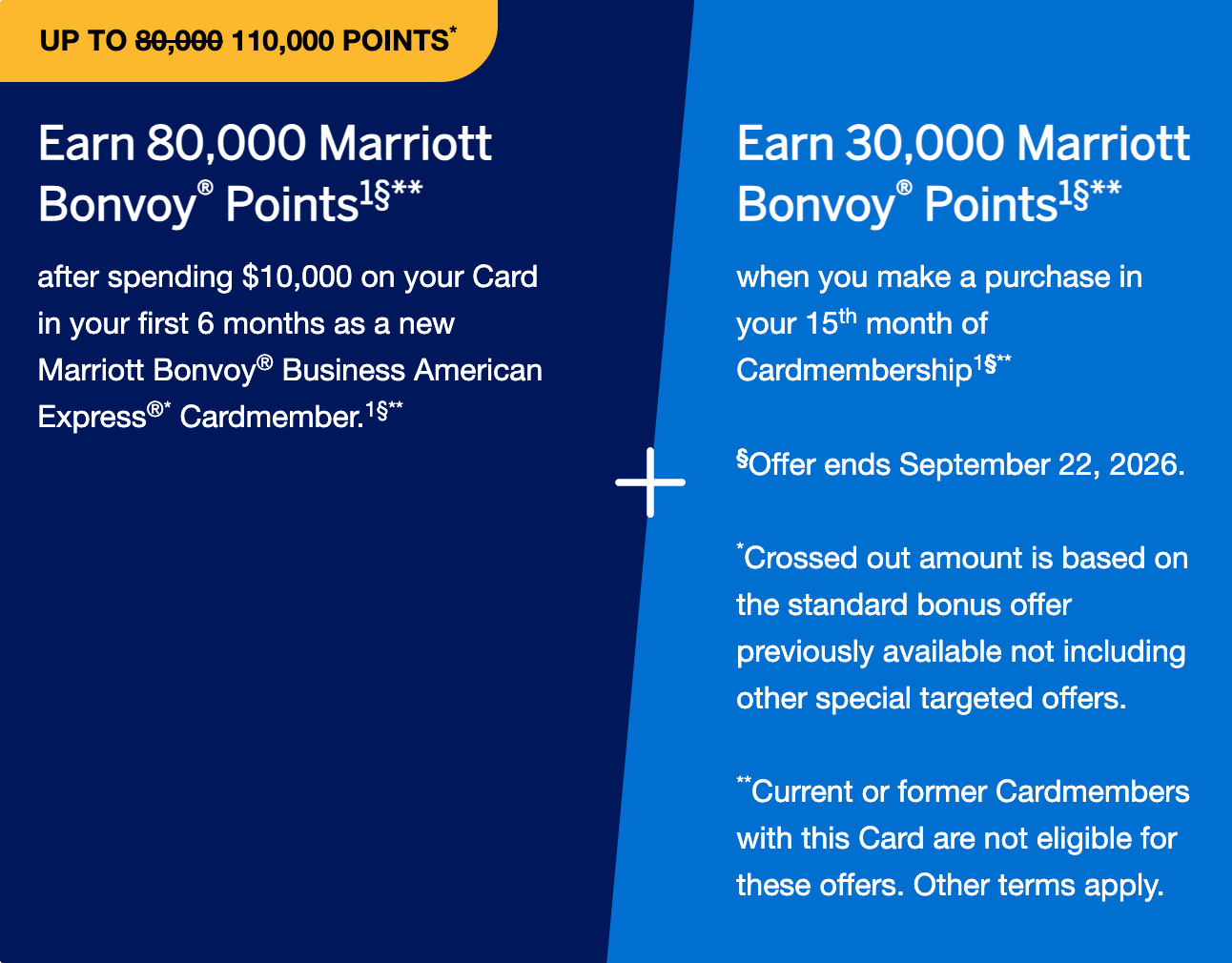 The Marriott Bonvoy Business American Express Card referral offer: 80,000 points after $10,000 spend in 6 months, plus 30,000 points in month 15, until September 22, 2026