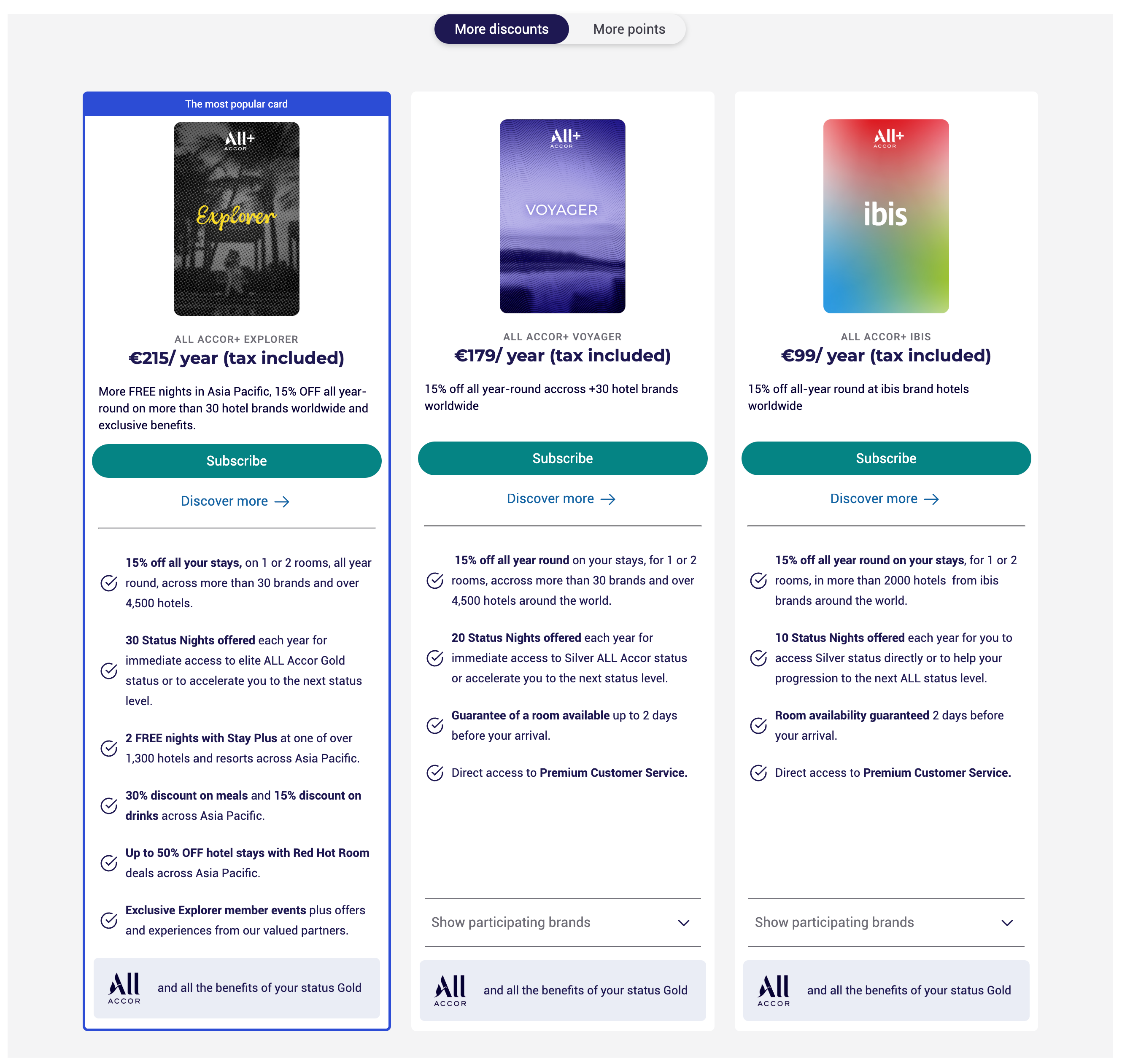 ALL Accor+ Explorer, Voyager, and ibis subscription cards with prices and benefits