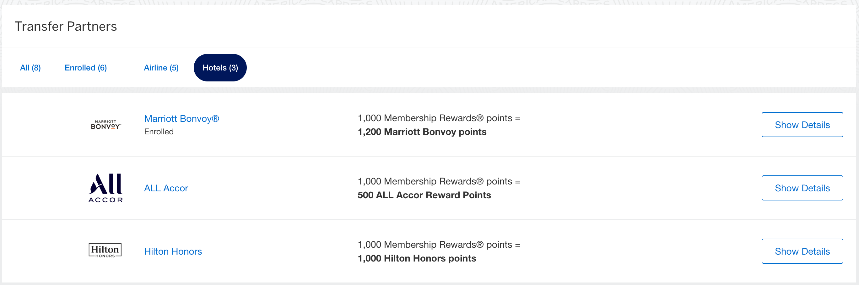 ALL Accor listed among Amex Membership Rewards hotel transfer partners