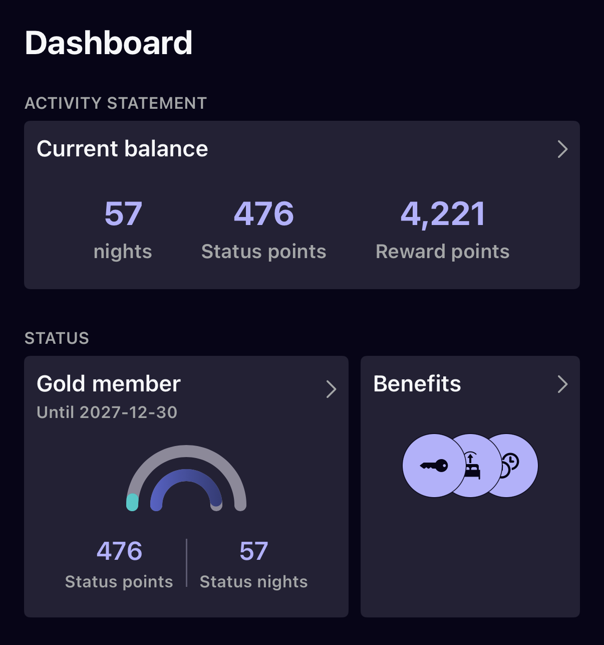 ALL app dashboard showing 57 Status Nights and Gold membership