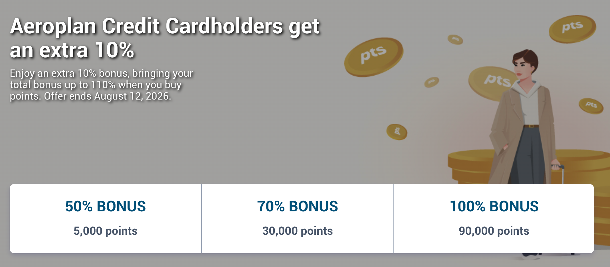 Aeroplan Buy Points promotion banner showing 50%, 70%, and 100% bonus tiers, with an extra 10% for Aeroplan credit cardholders