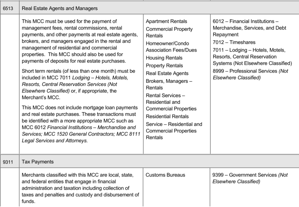 Visa Merchant Data Standards Manual entries for MCC 6513 Real Estate Agents and Managers and MCC 9311 Tax Payments