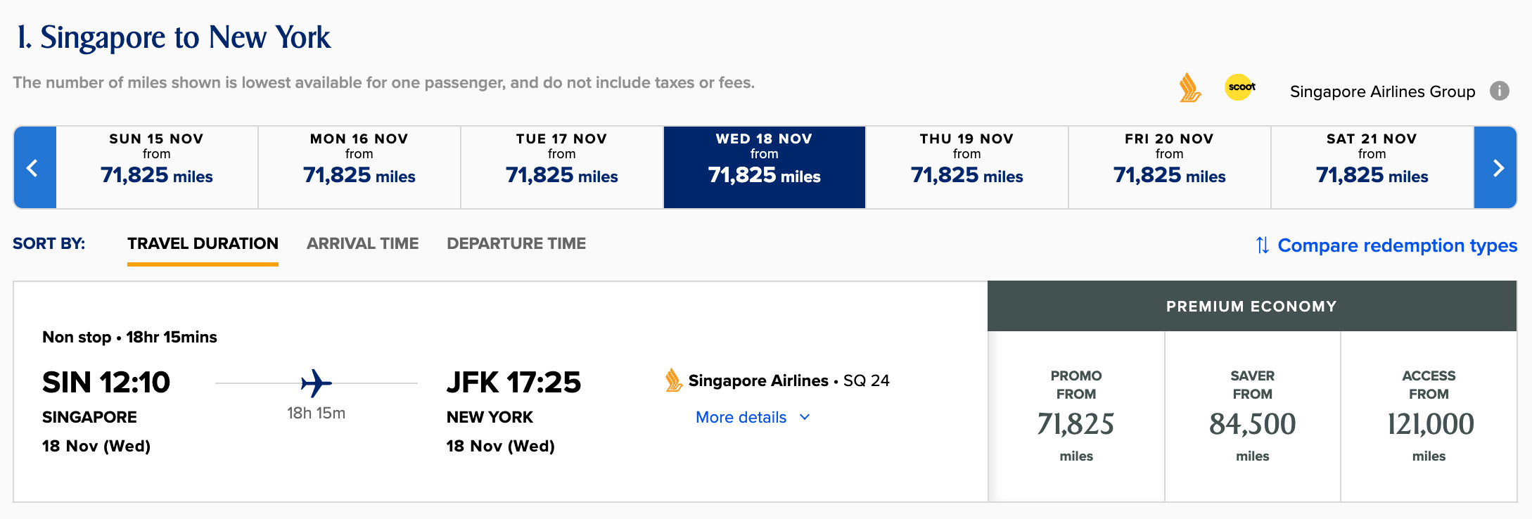 KrisFlyer Global Redemption Sale award search showing Singapore (SIN) to New York (JFK) in premium economy on SQ24 for 71,825 miles under the Promo column
