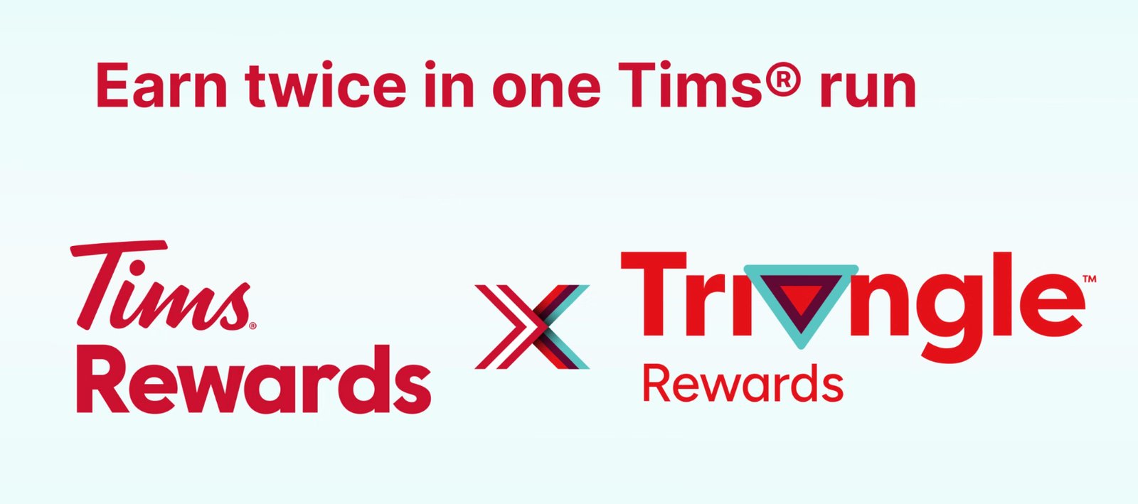 Tims Rewards and Triangle Rewards logos with the tagline Earn twice in one Tims run