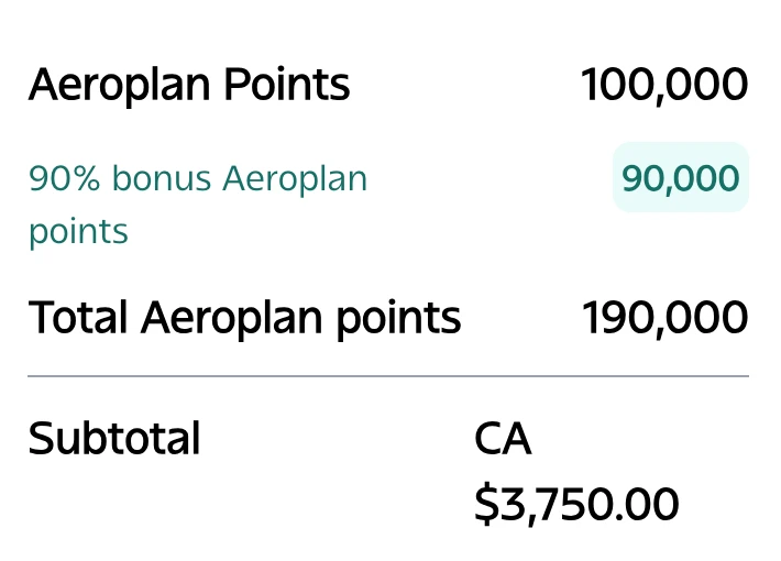 Aeroplan Buy Points cart showing 100,000 points plus a 90,000-point bonus for CA $3,750