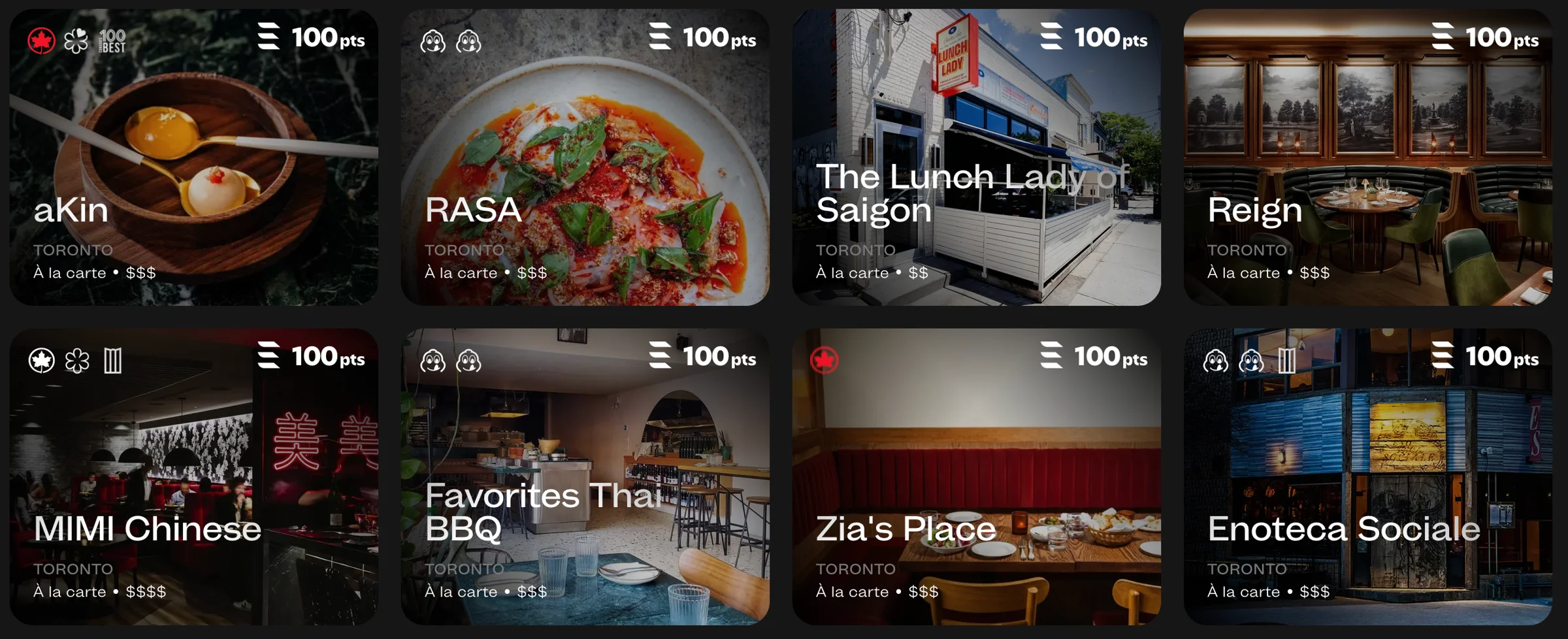 DINR listings for Toronto restaurants including aKin, RASA, MIMI Chinese, and Enoteca Sociale, each showing 100 Aeroplan points