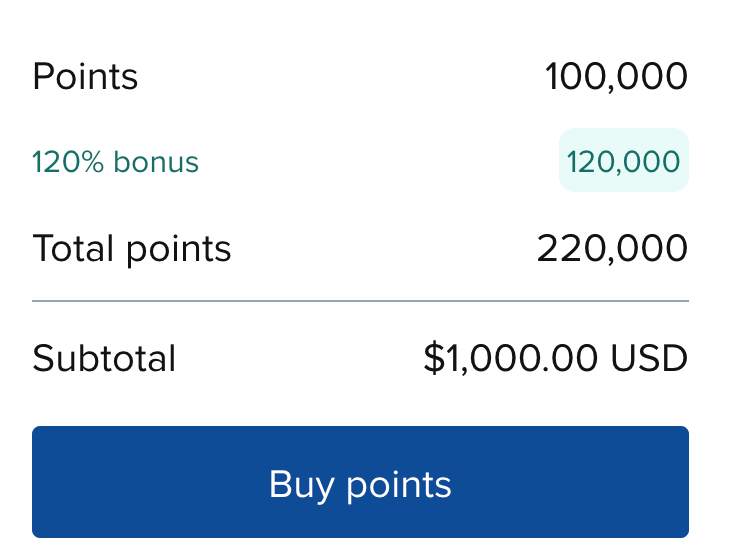 Hilton points purchase showing 100,000 base points plus a 120,000-point bonus, totalling 220,000 points for a subtotal of US$1,000