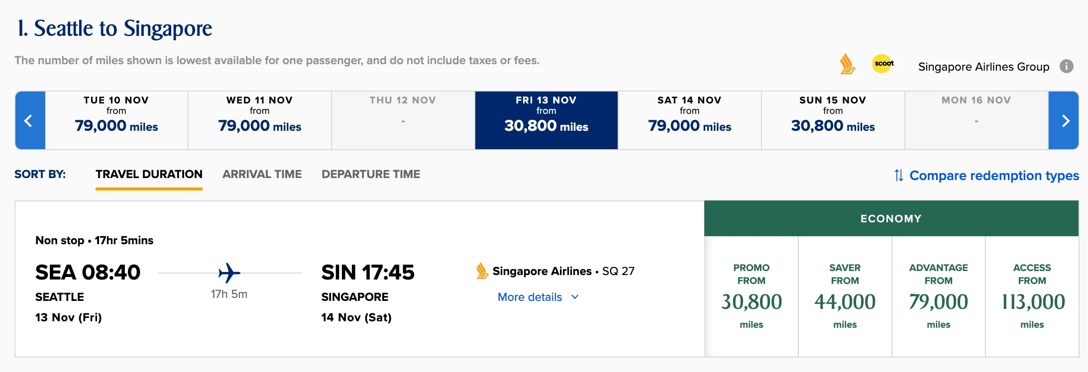 KrisFlyer Spontaneous Escapes economy fare from Seattle to Singapore on SQ27 at 30,800 miles Promo versus 44,000 miles Saver