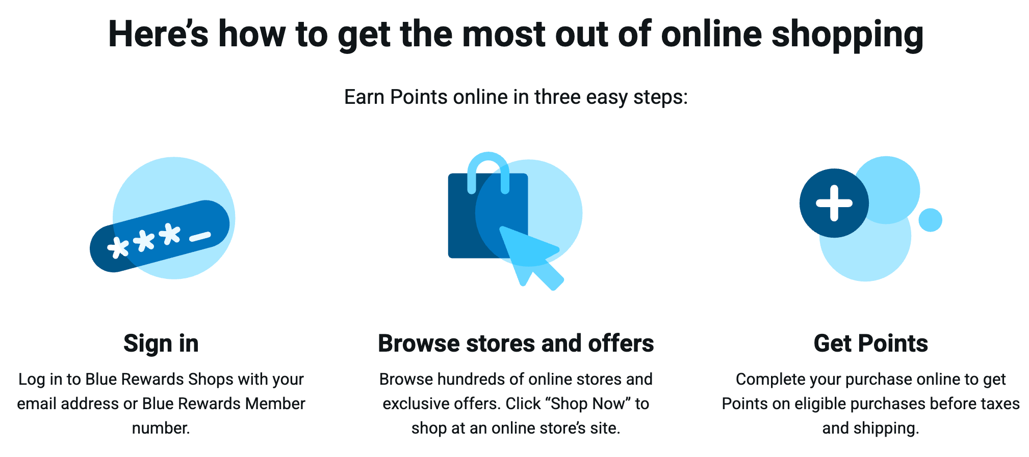 Blue Rewards Shops online portal