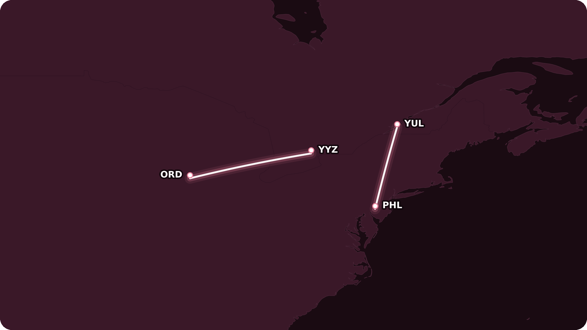 Map for Transferring British Airways Avios to Iberia Avios