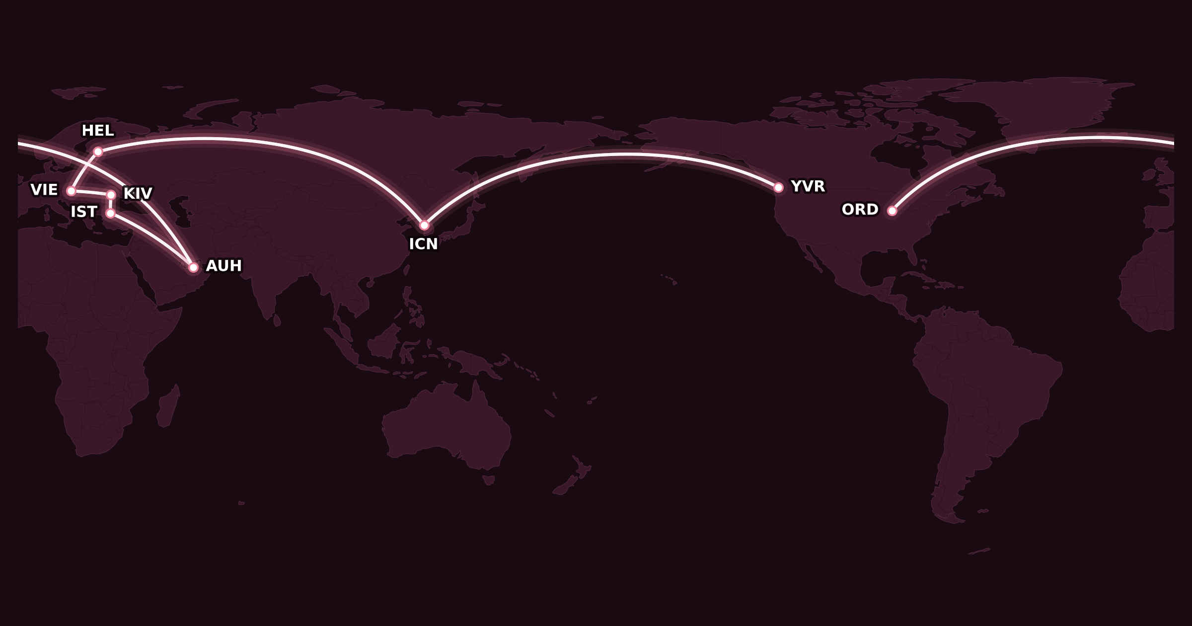 Map for How to Book Complex Trips with Multiple Points Currencies