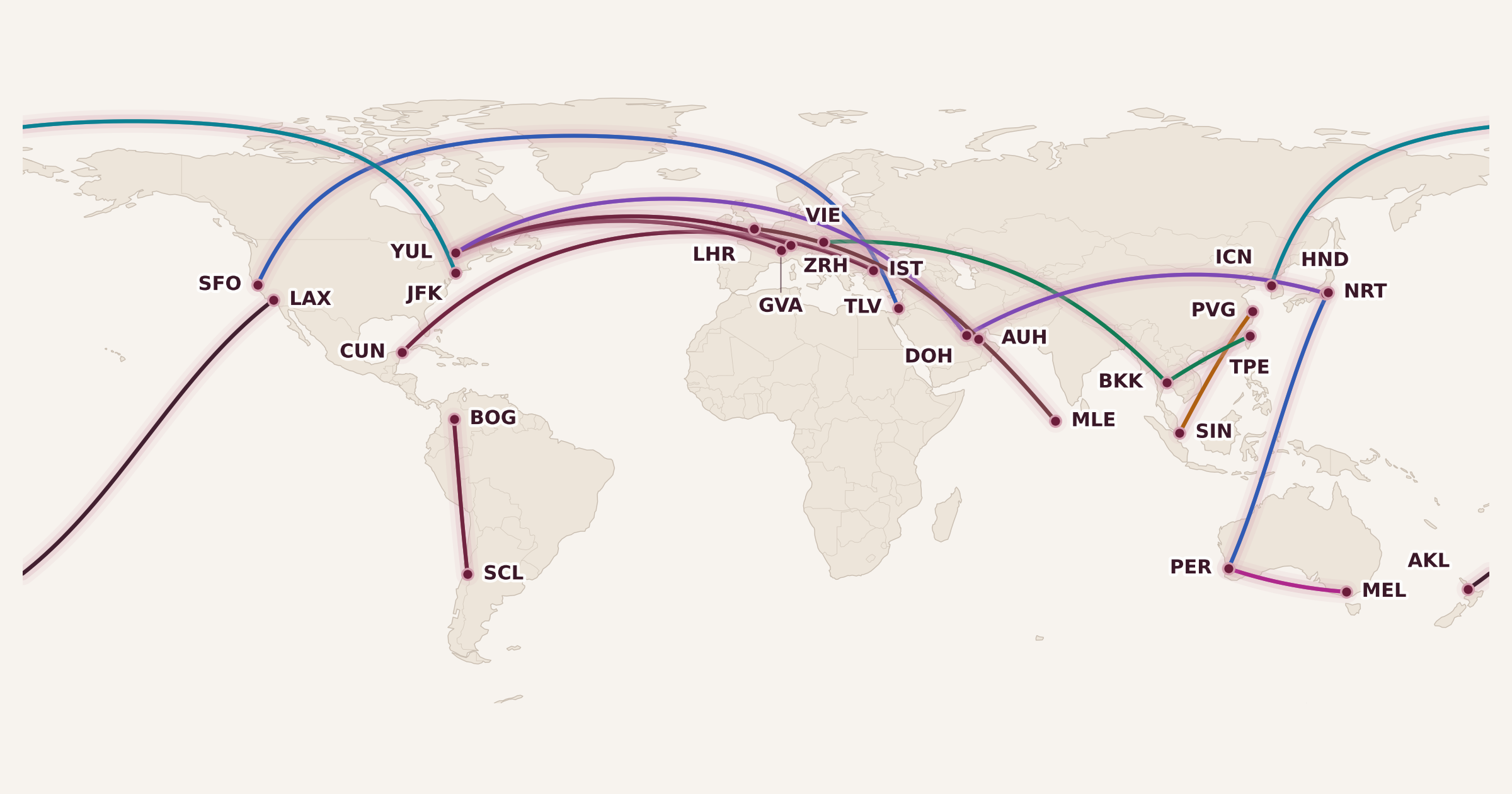 Map for 14 Premium Products I’m Looking Forward to Flying