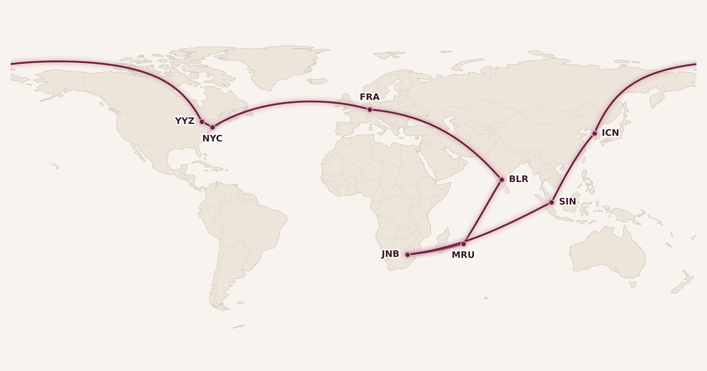 Map for How to Book Complex Trips with Multiple Points Currencies