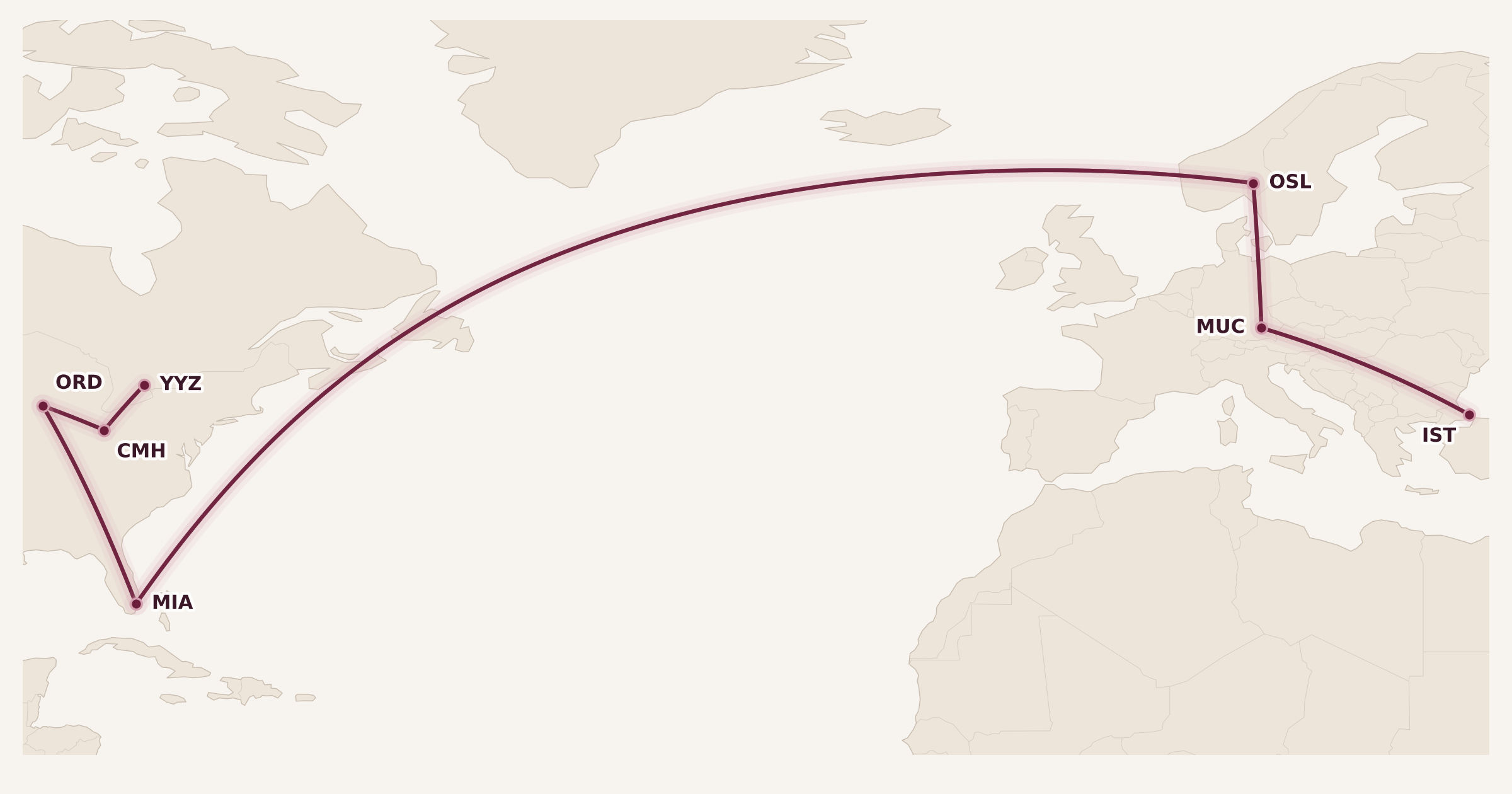 Map for The Conundrum of Redeeming Points to Europe