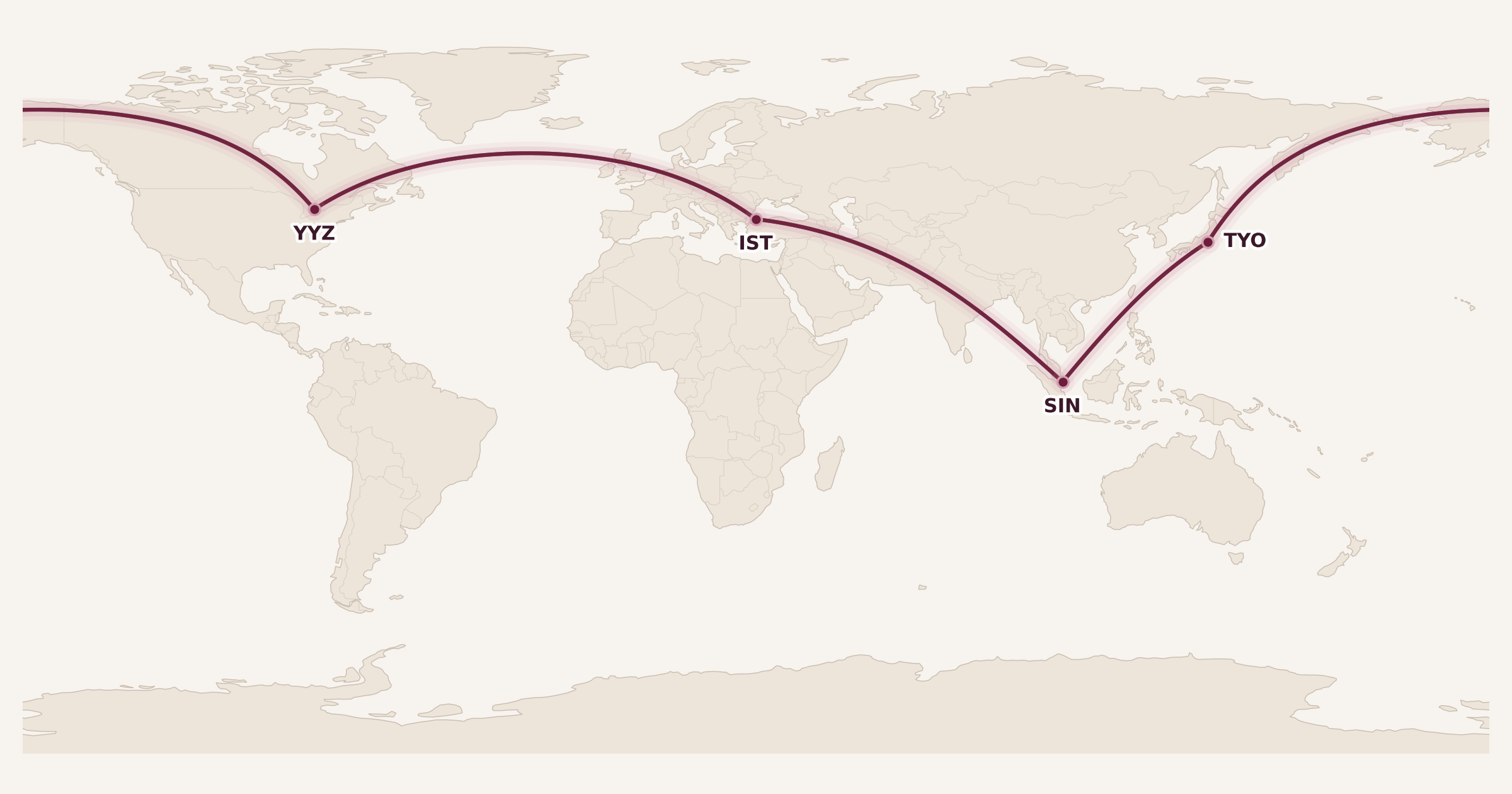 Map for How to Maximize Aeroplan’s Priority Rewards