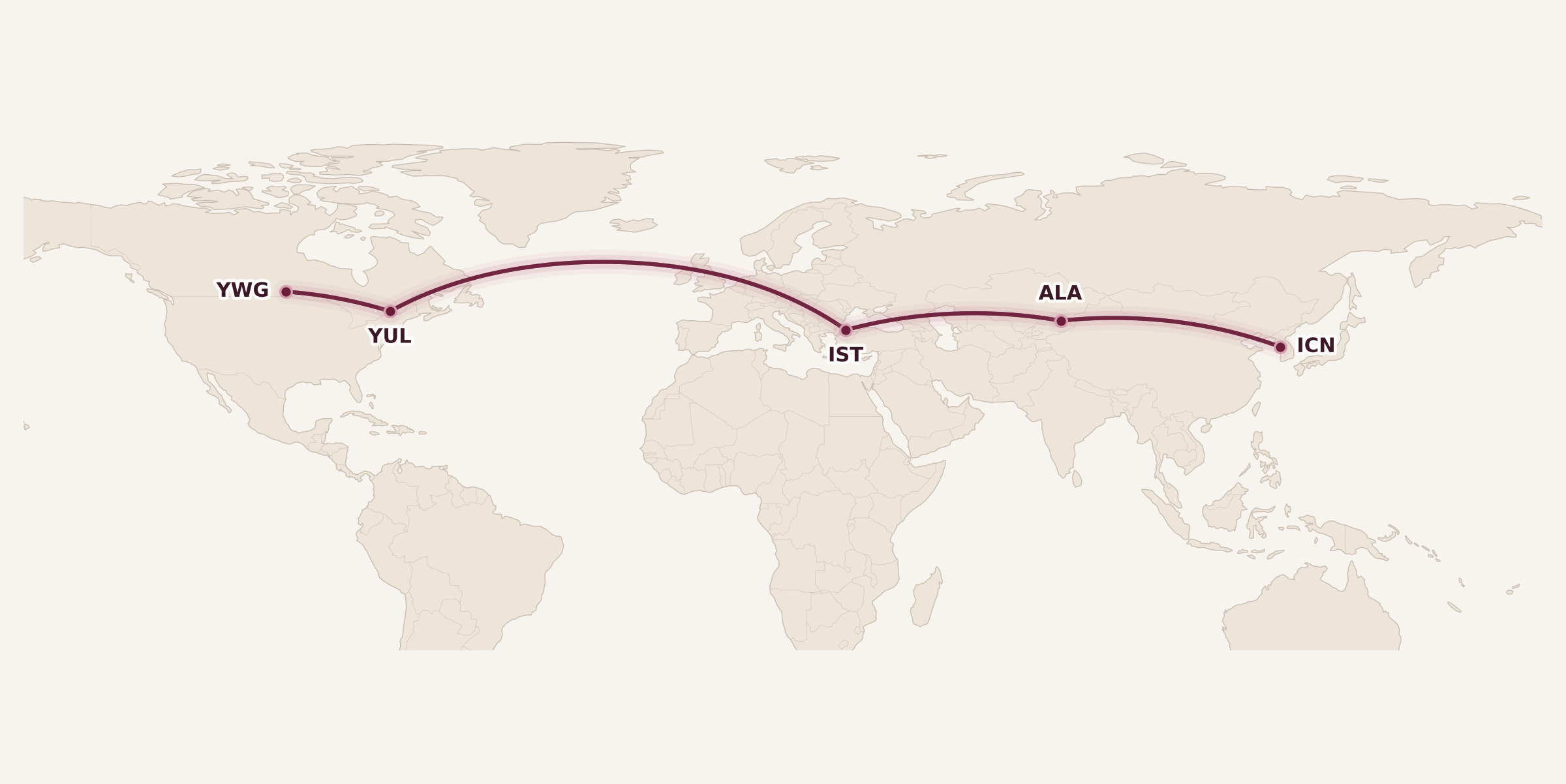 Map for Strategic Bound Breaking with Aeroplan