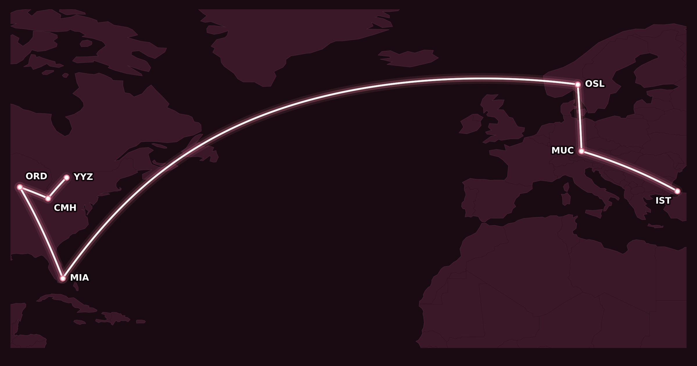 Map for The Conundrum of Redeeming Points to Europe