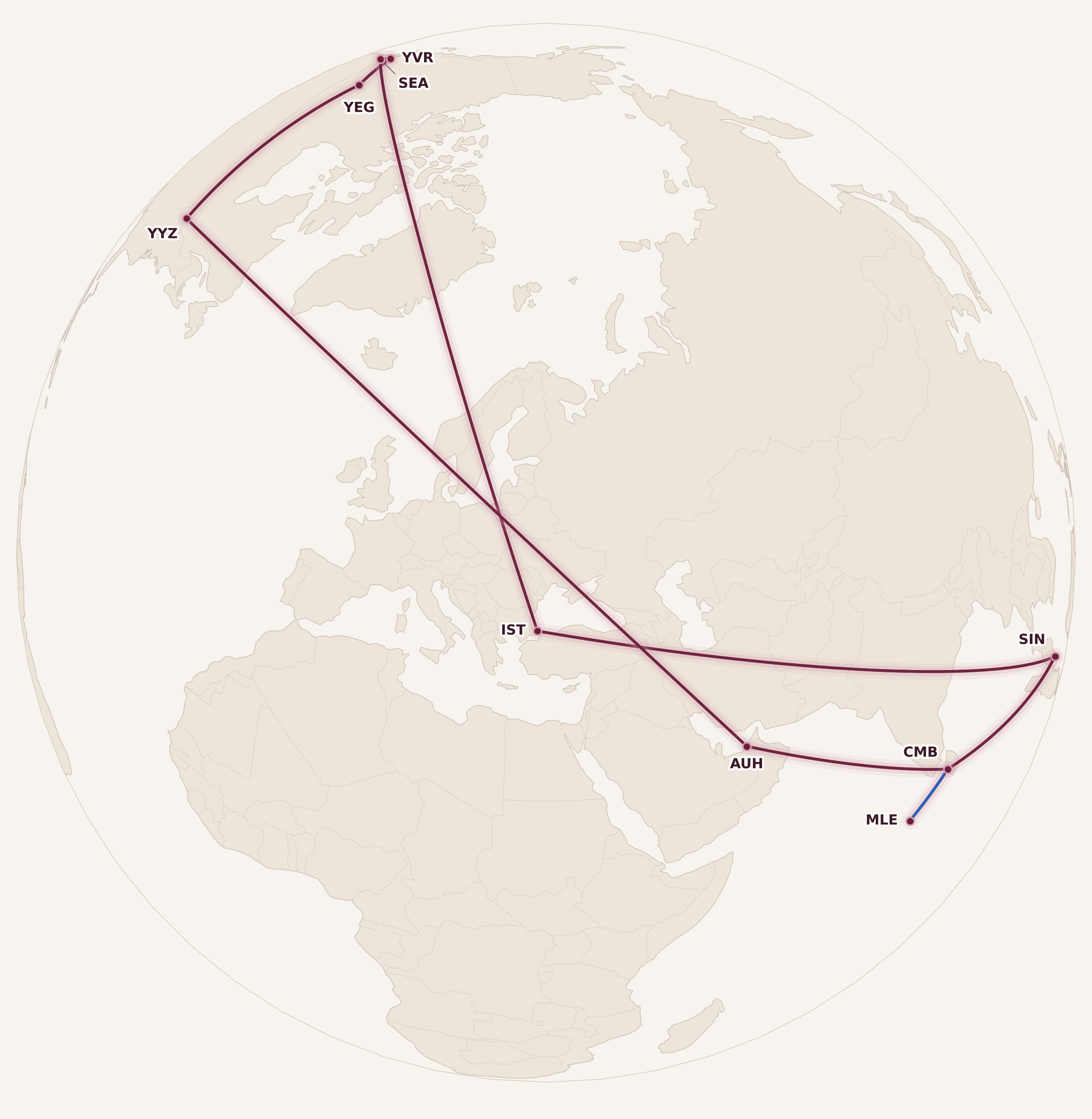 Map for How to Approach Difficult Award Searches