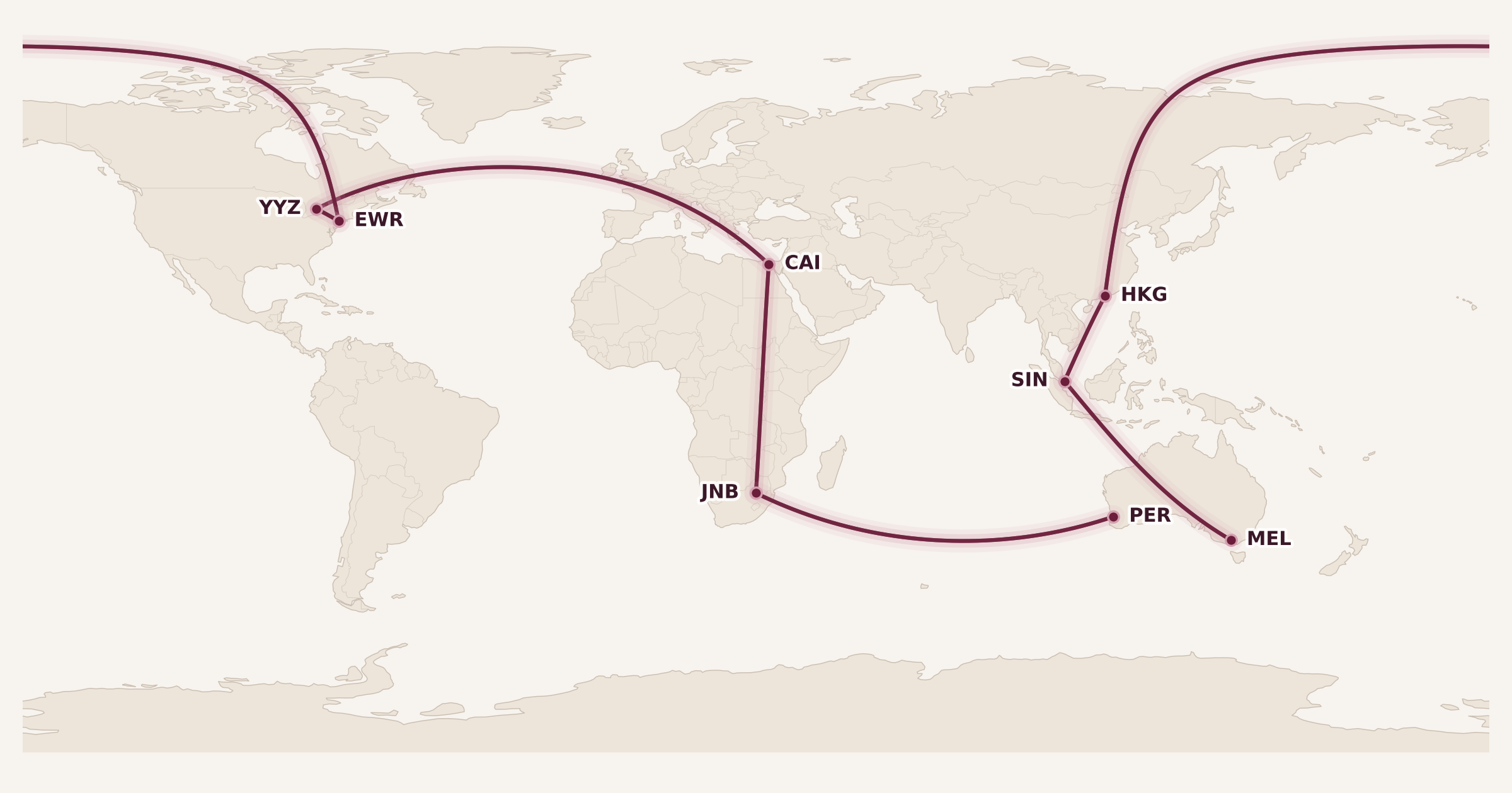 Map for Success Story: Becca’s Trip to Africa and Australia, All on Points