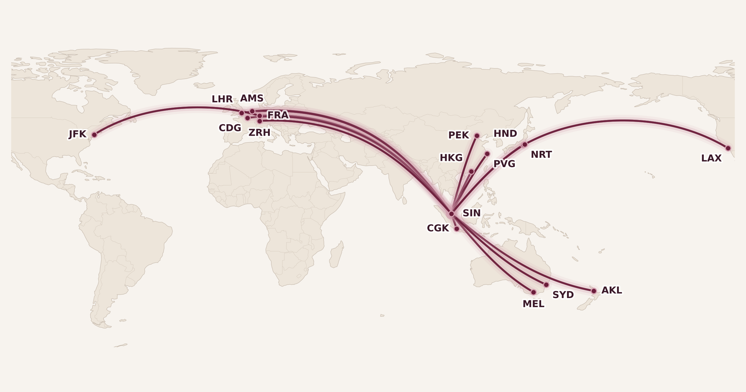 Singapore Airlines Boeing 777 First Class routes